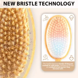 Close-up of shower brush bristles with new technology features.