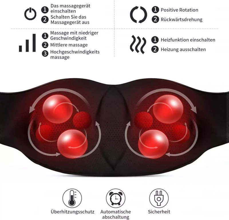 Diagram showing features of the Shiatsu Neck Shoulder Massager.