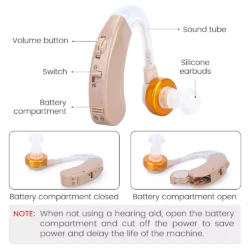 Digital Hearing Aid | Inner Ear Hearing Instrument for Elderly & Seniors | 2x Hearing Aid - Image 6