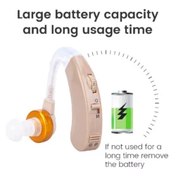 Digital Hearing Aid | Inner Ear Hearing Instrument for Elderly & Seniors | 2x Hearing Aid - Image 4
