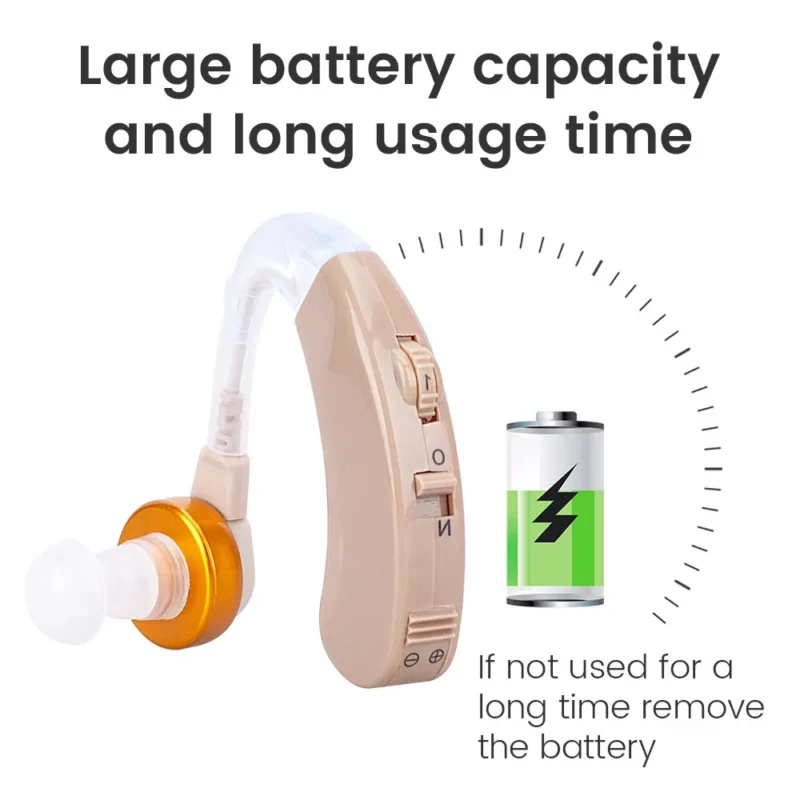 Digital Hearing Aid | Inner Ear Hearing Instrument for Elderly & Seniors | 2x Hearing Aid - Image 4