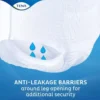 tena-pants- adult pull up pants- incontinence Aids -Tena Plus