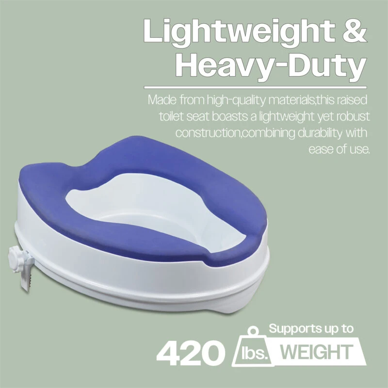 Raised toilet seat with blue TPR padding on a light green background.