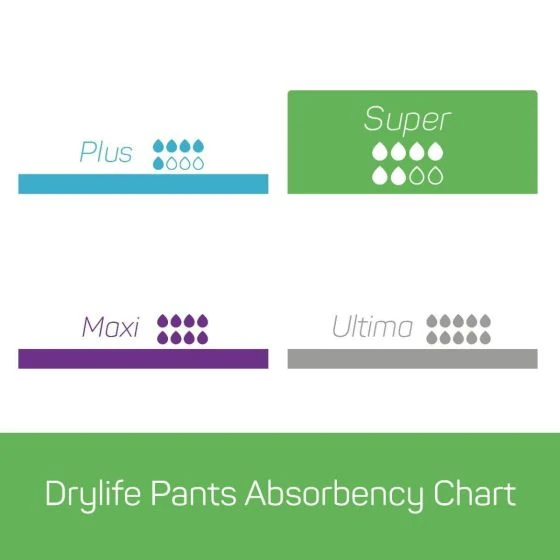 Adult Pull Up Incontinence Pants | Drylife Pants Super | Size: Large Pack of 14 | Absorption: 1850ml - Image 5
