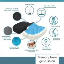 Pressure relief wheelchair cushion with ergonomic design and gel layer.
