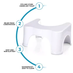 White ergonomic toilet foot stool with benefits listed.