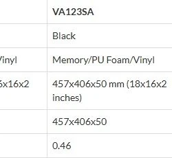 Table showing specifications for wheelchair cushions in various sizes.