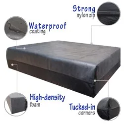 Pressure relief wheelchair cushion with waterproof coating and strong nylon zip.