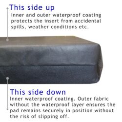 Wheelchair cushion showing 'This side up' and 'This side down' instructions.