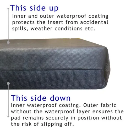Wheelchair cushion showing 'This side up' and 'This side down' instructions.