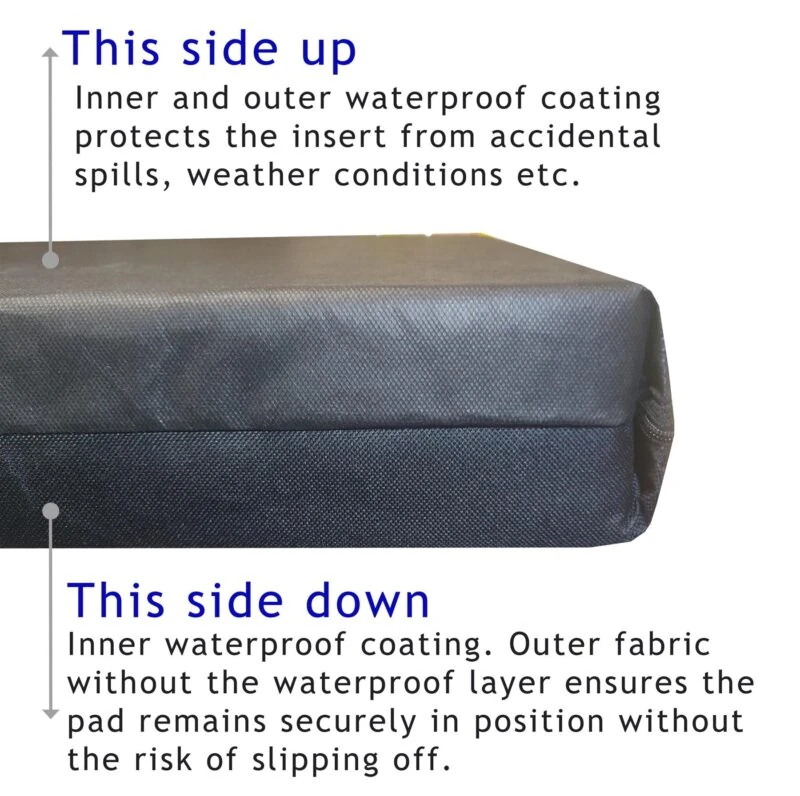 Wheelchair cushion showing 'This side up' and 'This side down' instructions.
