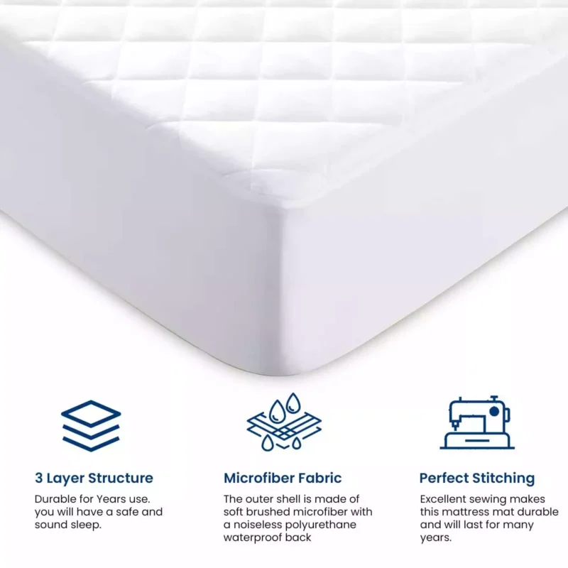 Close-up of a quilted mattress protector corner with text icons.