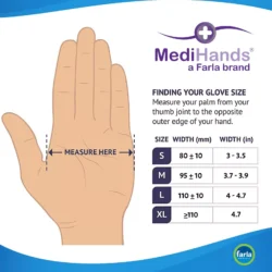 Illustration showing how to measure hand for glove size with size chart.