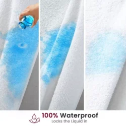 Three-panel image showing liquid being poured on a mattress protector and not soaking through.