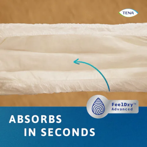 Close-up of Tena Pants showing absorption feature with text 'Absorbs in seconds'.