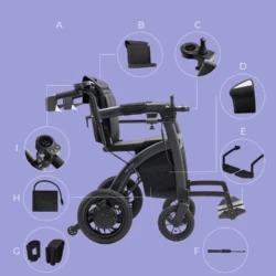 Side view of Rollz Motion Electric Rollator with labeled features.