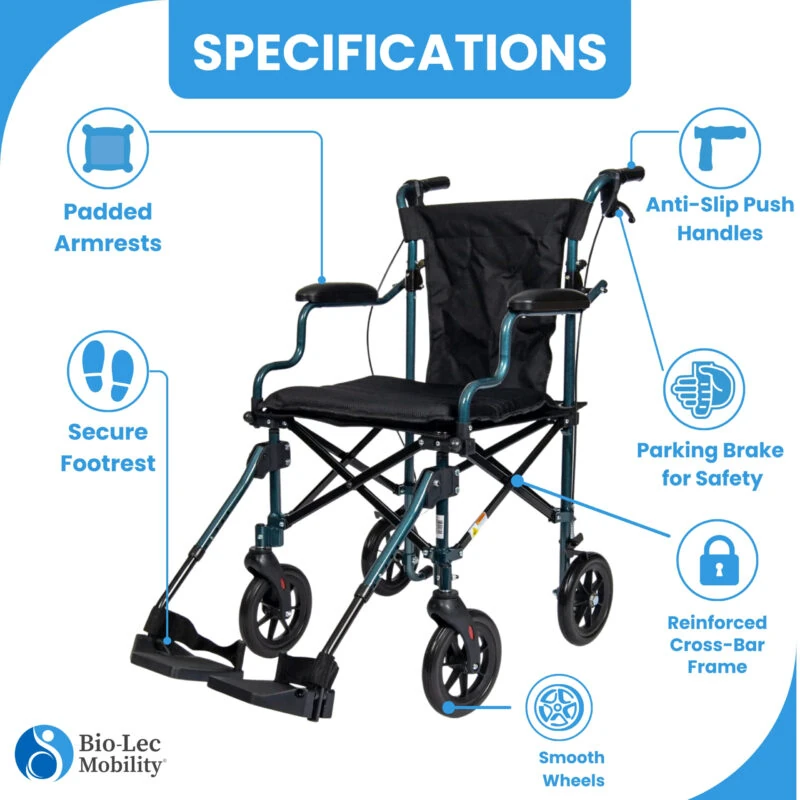 Folding wheelchair with labeled features such as padded armrests and parking brake.