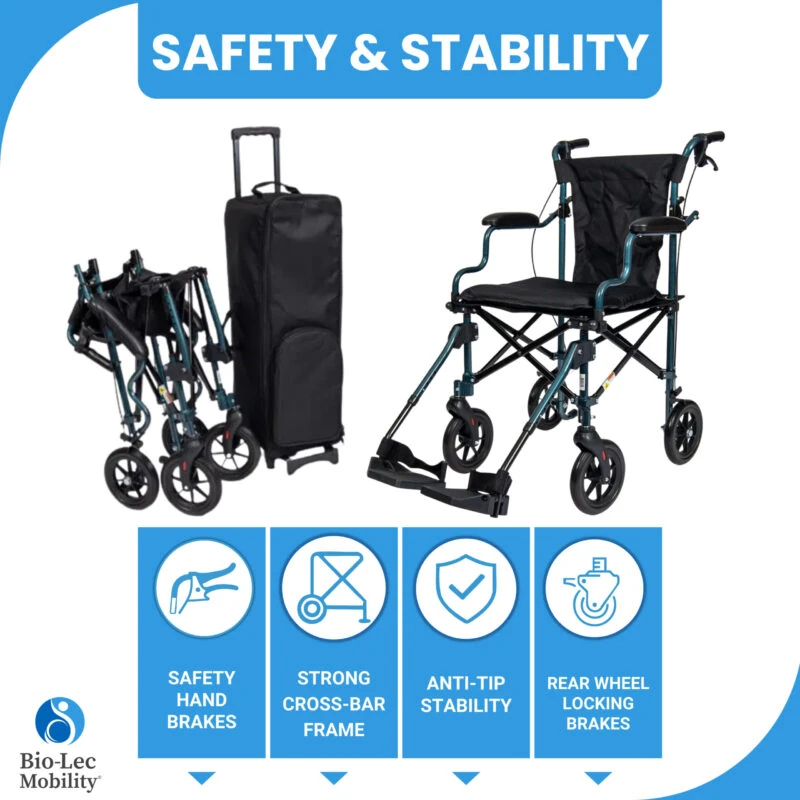 Folding wheelchair and carry bag with safety and stability features highlighted.