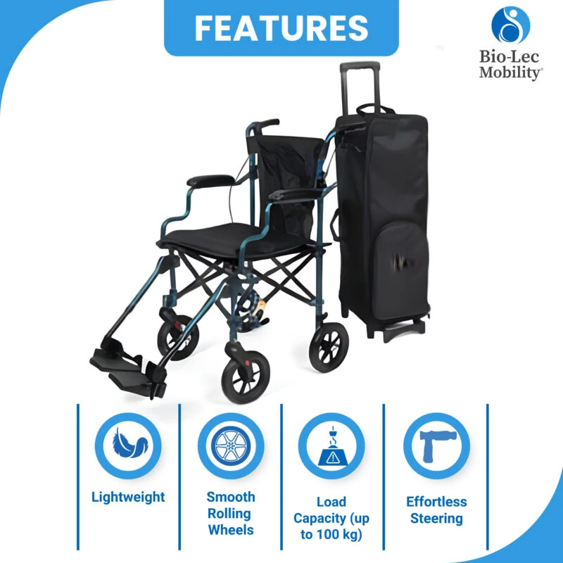 Folding wheelchair next to a carry bag with features highlighted below.