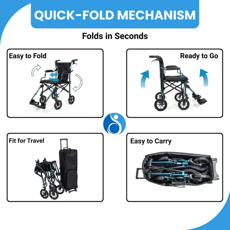 Folding wheelchair demonstrating quick-fold mechanism and portability.