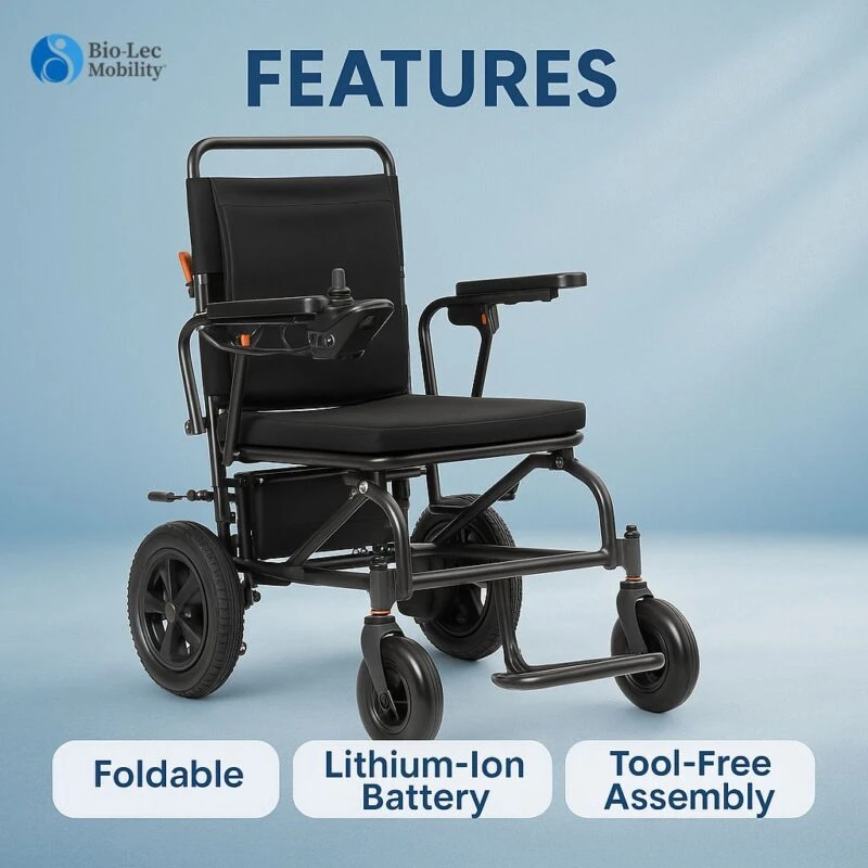 Electric Folding Wheelchair for Adults | Power Chair with 360° Joystick | Dual 250W Motors, Lithium-ion Battery | Ideal for Travel and Daily Use - Image 5