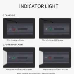 Diagram showing LED indicator light states for charging and power levels.