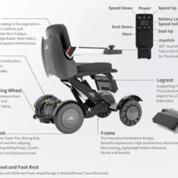 XSTO M4 Power Wheelchair | Mobility Robot Electric Wheelchair | Folding Power Wheelchair - Image 23