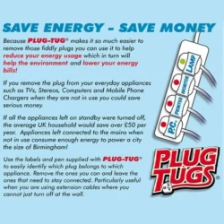 Plug Tugs guide for energy saving with labeled plugs.