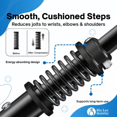 Close-up of shock absorbing suspension on crutch.