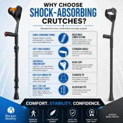 Bio-Lec Mobility Shock Absorbing Crutches 2