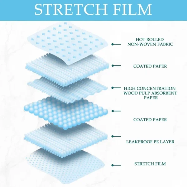 Bio Lec Mobility Disposable Incontinence Bed Pads