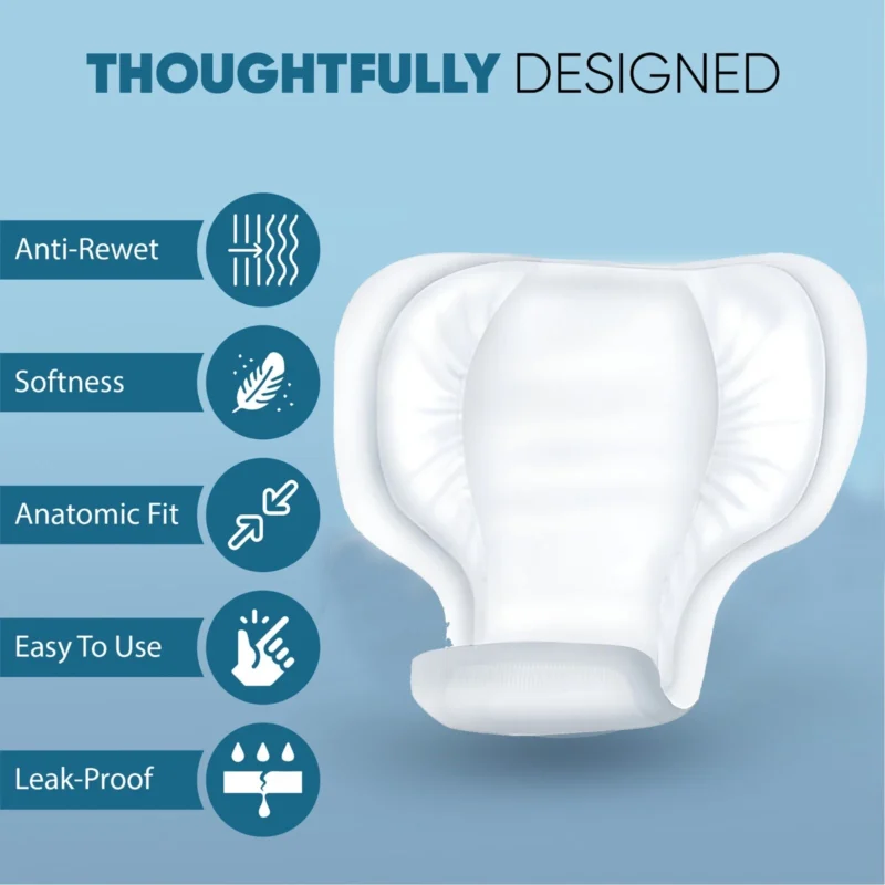 Incontinence pad with features: anti-rewet, softness, anatomic fit, easy to use, leak-proof.
