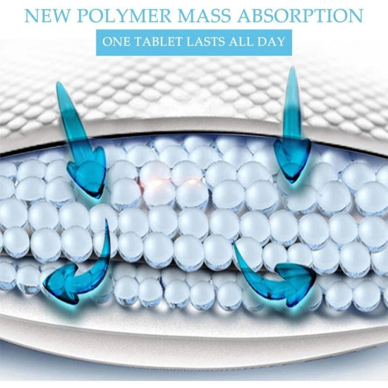 Illustration showing polymer mass absorption with arrows indicating absorption.