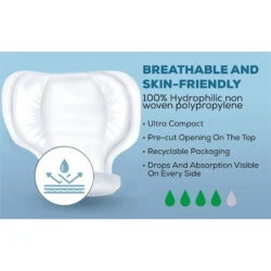 Incontinence pad with breathable and skin-friendly features highlighted.