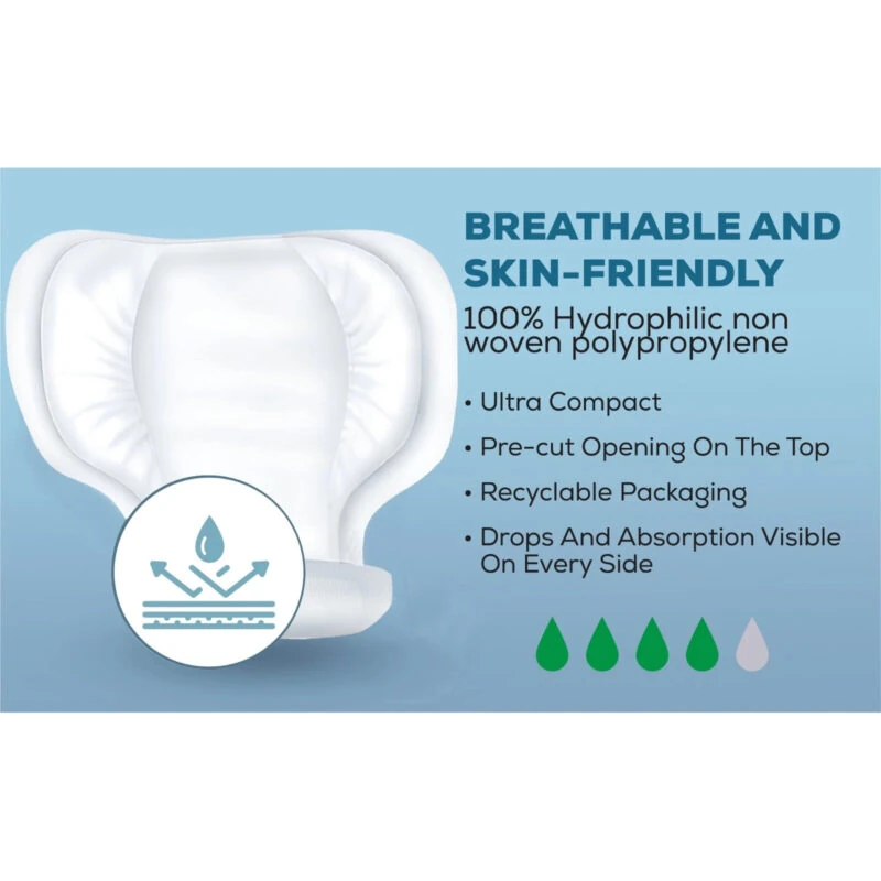 Incontinence pad with breathable and skin-friendly features highlighted.