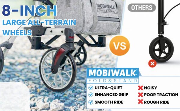 MOBIWALK Fold & Stand Rollator