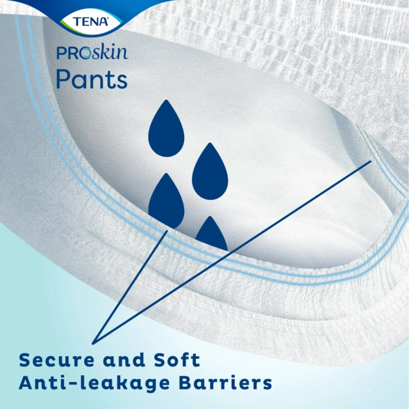 Close-up of TENA ProSkin Pants with anti-leakage barriers illustration.