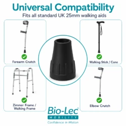 Compatibility chart showing rubber ferrule fits crutches, walking sticks, Zimmer frames and canes