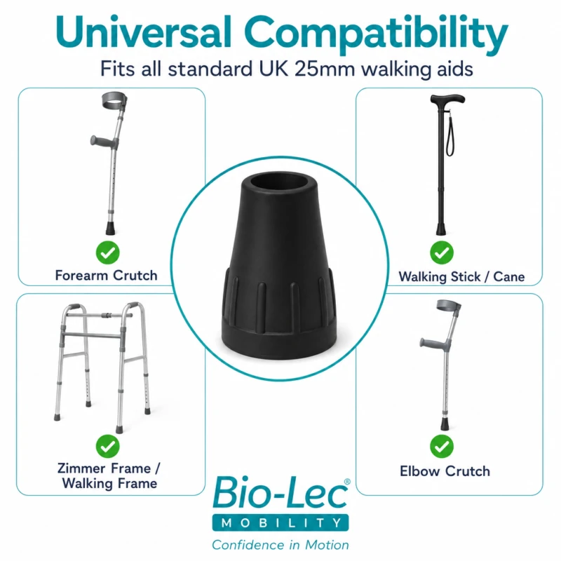 Compatibility chart showing rubber ferrule fits crutches, walking sticks, Zimmer frames and canes