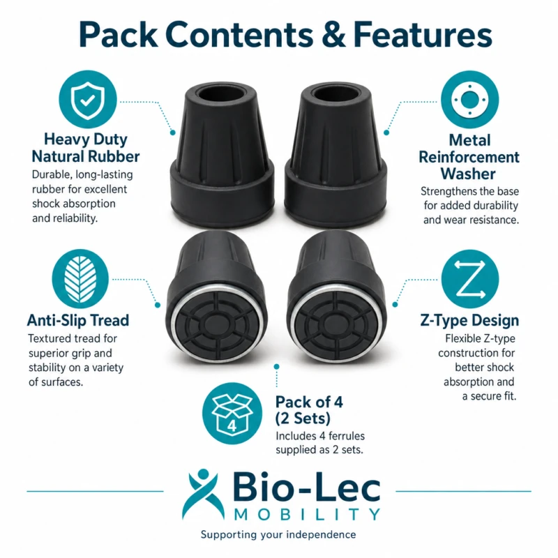 Product features infographic showing pack of 4 heavy duty natural rubber Z-Type ferrules with metal washer