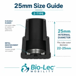 Cross-section diagram showing 25mm internal diameter of Z-Type rubber ferrule with metal reinforcement washer