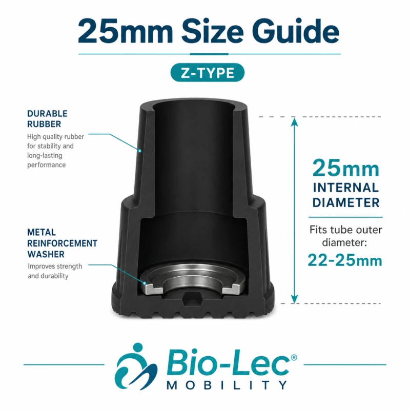 Cross-section diagram showing 25mm internal diameter of Z-Type rubber ferrule with metal reinforcement washer