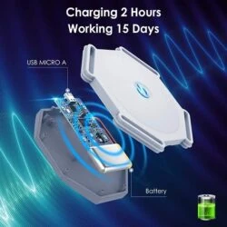 Posture corrector sensor unit showing USB Micro charging, 2 hour charge and 15 day battery life